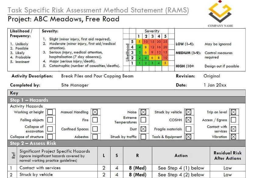 Risk Assessment Method Statements (RAMS) in Ipswich